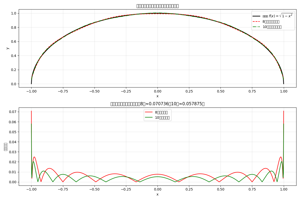 Pasted image 20251120203633.png